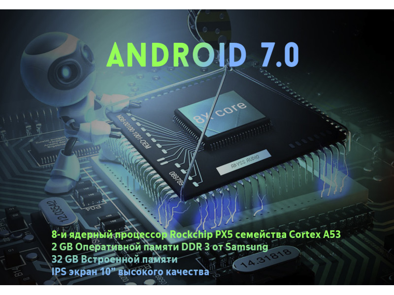 Анонс новейших 8-и ядерных магнитол Abyss Audio на Android 7