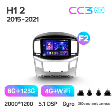Штатна магнітола Teyes CC3 6+128 Gb з коловим оглядом 360° Hyundai H1 II 2 TQ 2015-2021 (F2) 9" 2k
