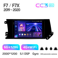 Штатная магнитола Teyes CC3 2k 6+128 Gb 360° Great Wall Hover Haval F7 F7X 2019-2020 9″