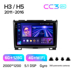 Штатна магнітола Teyes CC3 6+128 Gb з коловим оглядом 360° GREAT WALL Haval H3 H5 2011-2016 9" 2k
