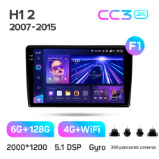 Штатная магнитола Teyes CC3 2k 6+128 Gb 360° Hyundai H1 2 TQ 2007-2015 (F1) 9″