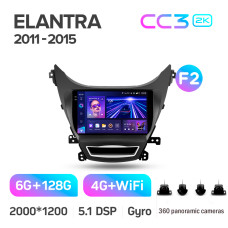 Штатна магнітола Teyes CC3 6+128 Gb з коловим оглядом 360° Hyundai Elantra 5 JK GD MD UD 2010-2016 (F2) 9" 2k