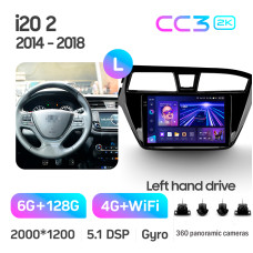 Штатная магнитола Teyes CC3 2k 6+128 Gb 360° Hyundai i20 2 GB 2014-2018 9″