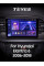 Штатная магнитола Teyes CC3 2k 6+128 Gb Hyundai Elantra 6 2016-2018 (B) 9″