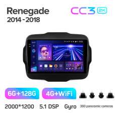 Штатна магнітола Teyes CC3 6+128 Gb з коловим оглядом 360° Jeep Renegade 2014-2018 9" 2k