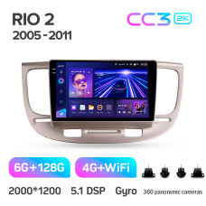 Штатна магнітола Teyes CC3 6+128 Gb з коловим оглядом 360° Kia RIO 2 2005-2011 9" 2k