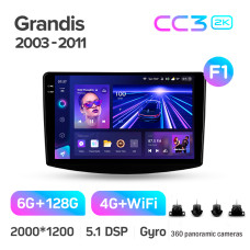 Штатная магнитола Teyes CC3 2k 6+128 Gb 360° Mitsubishi Grandis 1 2003-2010 (F1) 9″