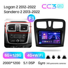Штатна магнітола Teyes CC3 6+128 Gb з коловим оглядом 360° Renault Logan 2 2012-2022 Sandero 2 2013-2022 (F1) (A) 9" 2k