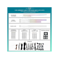 Підсвітка салону FORS.auto для Audi A6/A7 2012-2018 (Rainbow Kit)-20 LEDs