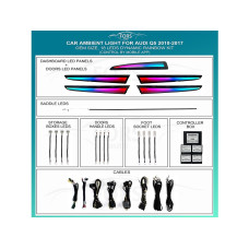 Підсвітка салону FORS.auto для Audi Q5 2010-2017 (Dynamic Rainbow Kit)-18 LEDs