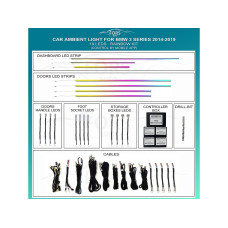 Підсвітка салону FORS.auto для BMW 3 Series 2014-2019 (Rainbow Kit)-19 LEDs