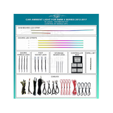 Підсвітка салону FORS.auto для BMW 5 Series 2012-2017 (Rainbow Kit)-18 LEDs