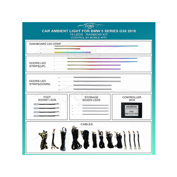 Подсветка салона FORS.auto для BMW 5 Series G38 2018 (Rainbow Kit)-19 LEDs