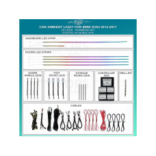 Підсвітка салону FORS.auto для BMW X3/X4 2012-2017 (Rainbow Kit)-18 LEDs