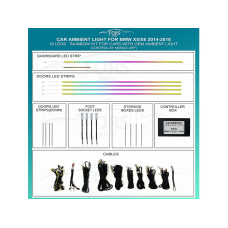 Підсвітка салону FORS.auto для BMW X5/X6 2014-2018 (Rainbow Kit)-18 LEDs