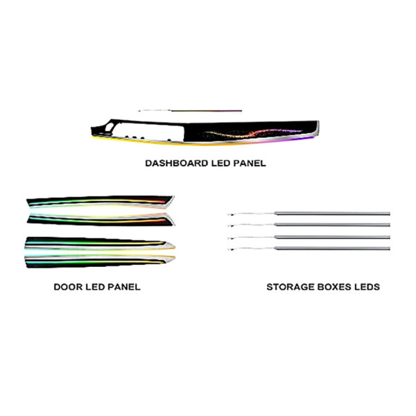 Підсвітка салону FORS.auto для BMW 5 Series F18 2011-2017 (Dynamic Rainbow Kit)-23 LEDs