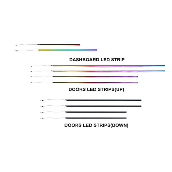 Подсветка салона FORS.auto для BMW 5 Series G38 2018 (Rainbow Kit)-19 LEDs