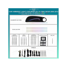 Підсвітка салону FORS.auto для Bentley Flying Spur 2005-2012 (Galaxy)-18 LEDs