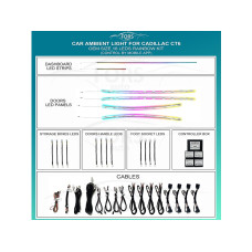 Підсвітка салону FORS.auto для Cadillac CT6 (Rainbow Kit)-18 LEDs