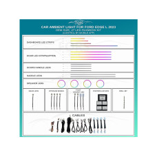 Підсвітка салону FORS.auto для Ford Edge L 2023 (Rainbow Kit)-27 LEDs