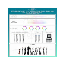 Підсвітка салону FORS.auto для Ford Mustang Mach-E 2021-2024 (Rainbow Kit)-21 LEDs
