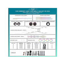 Підсвітка салону FORS.auto для Geely E8 Galaxy 2024 (Rainbow Kit)-34 LEDs