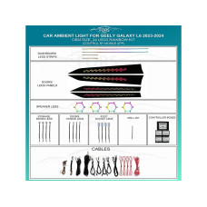 Підсвітка салону FORS.auto для Geely L6 Galaxy 2023-2024 (Rainbow Kit)-24 LEDs