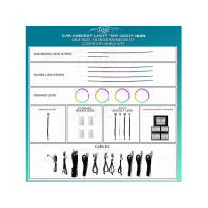 Підсвітка салону FORS.auto для Geely Icon (Rainbow Kit)-19 LEDs