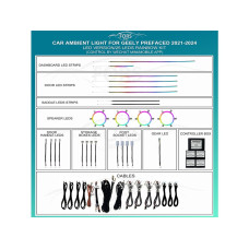 Підсвітка салону FORS.auto для Geely Prefaced 2021-2024 (Rainbow Kit)-25 LEDs