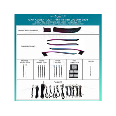 Підсвітка салону FORS.auto для Infiniti Q70 2011-2021 (Ambient Light)-22 LEDs