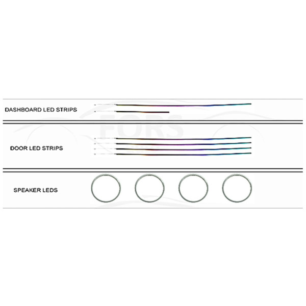 Подсветка салона FORS.auto для Kia K5/Hyundai 2020 (Rainbow Kit)-22 LEDs