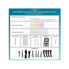 Підсвітка салону FORS.auto для Land Rover Evoque 2020-2023 (Rainbow Kit)-19 LEDs
