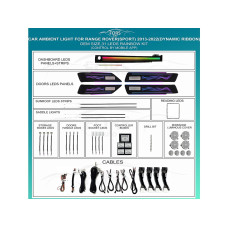 Підсвітка салону FORS.auto для Range Rover Sport 2013-2022 (Dynamic Ribbon)-31 LEDs