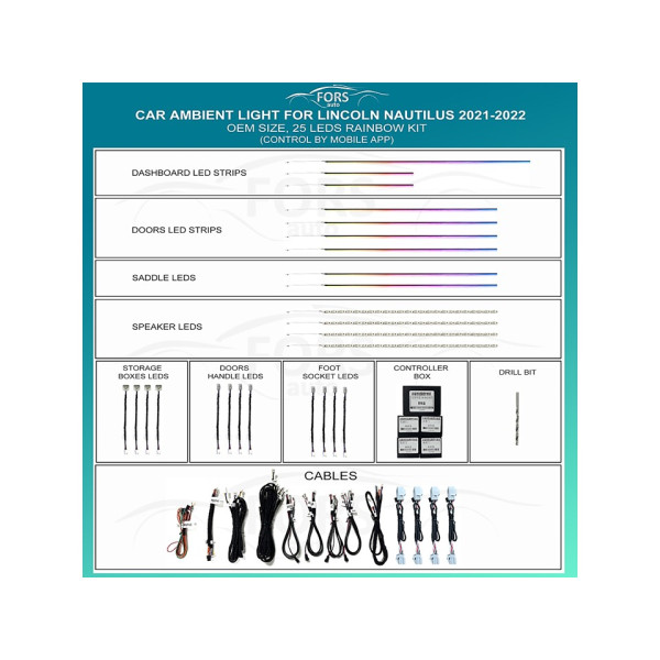 Подсветка салона FORS.auto для Lincoln Nautilus 2021-2022 (Rainbow Kit)-25 LED