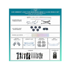 Підсвітка салону FORS.auto для Mercedes-Benz C-Class W206 (Active Rainbow Kit)-9 Set