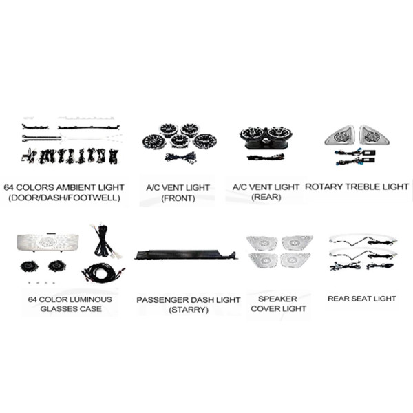 Подсветка салона FORS.auto для Mercedes-Benz A/CLA-Class W177/W118 (Color Sync)-8 Sets Kit
