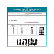 Підсвітка салону FORS.auto для Toyota 86 2013-2019 (Rainbow Kit)-12 LED