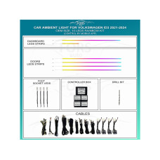 Підсвітка салону FORS.auto для Volkswagen ID3 2021-2024 (Rainbow Kit)-10 LEDs