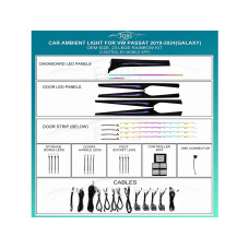 Підсвітка салону FORS.auto для Volkswagen Passat 2019-2024 (Galaxy)-23 LEDs
