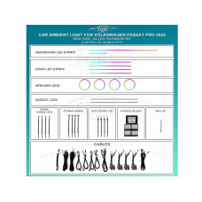 Підсвітка салону FORS.auto для Volkswagen Passat Pro 2025 (Rainbow Kit)-24 LEDs