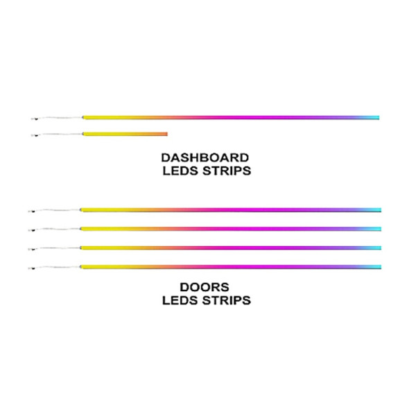 Подсветка салона FORS.auto для Volkswagen ID3 2021-2024 (Rainbow Kit)-10 LEDs