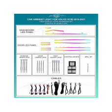 Підсвітка салону FORS.auto для Volvo XC90 2015-2021 (Rainbow Kit)-23 LEDs