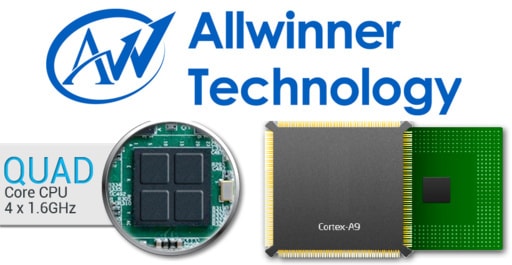 1.8 GHz Octa-core (Allwinner T8) процессор штатной магнитолы Smarty Trend для обеспечивает отличную производительность